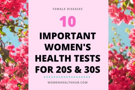 Womens health screening tests - Women Health Hub