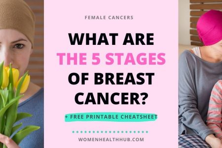 5 stages of breast cancer - Women Health Hub