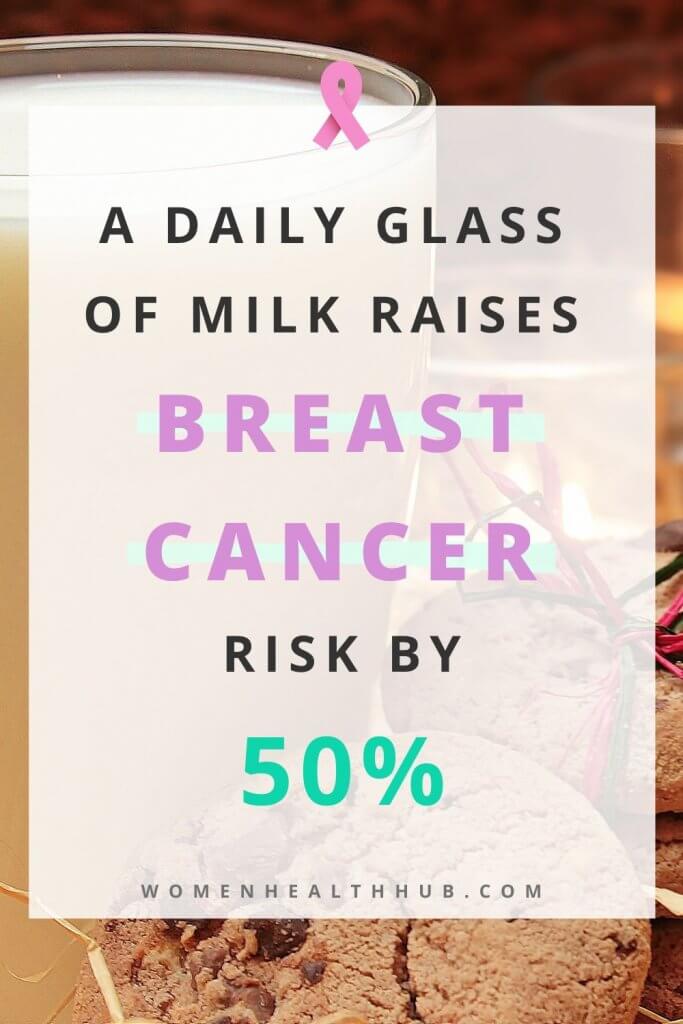 A new research found that drinking a glass of cow milk daily increases risk of breast cancer growth by 50%, regardless of your age.
