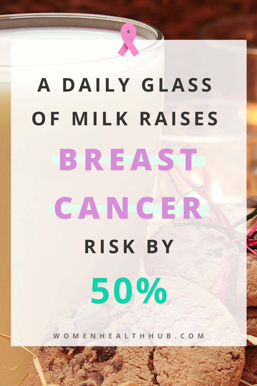 Regular Intake of Dairy Milk Causes Breast Cancer Research