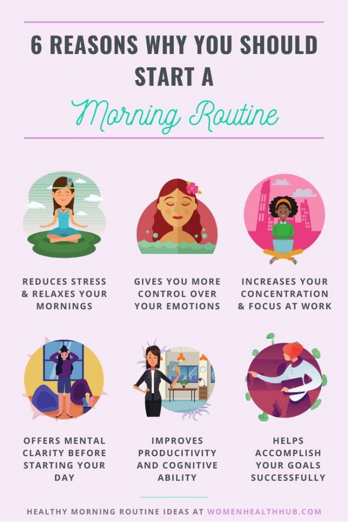 Infographic - Benefits of a healthy morning routine on your physical health and mental wellness