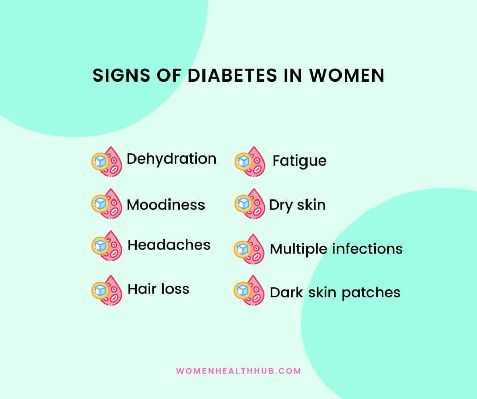 early signs of diabetes in women - women health hub
