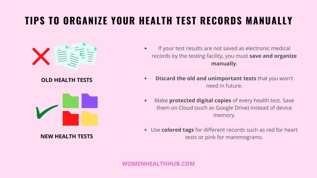 How to organize your health screening test results manually