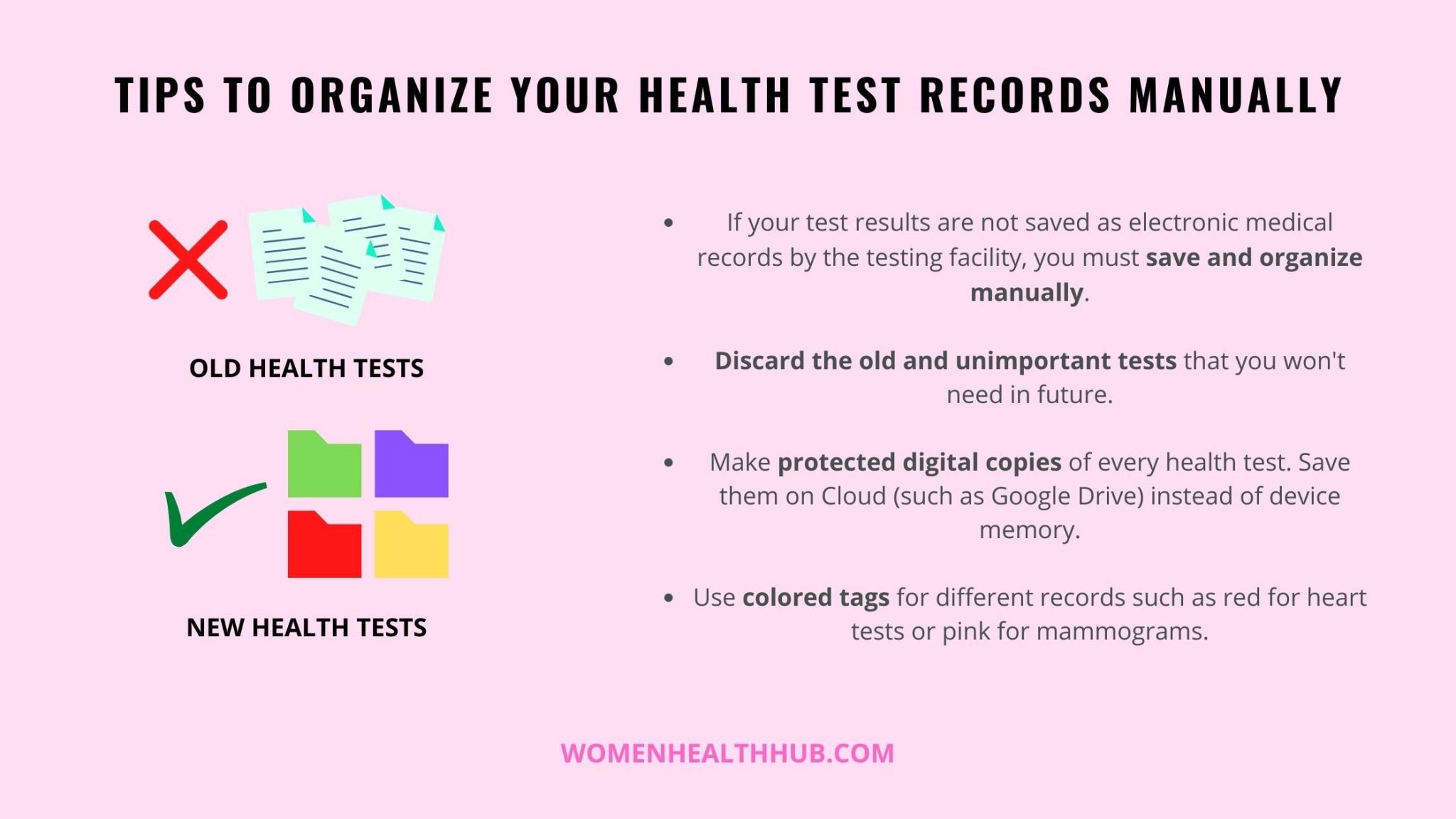 10 Essential Women’s Health Screening Tests B/w 20-39 Years