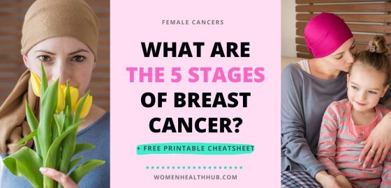 5 stages of breast cancer - Women Health Hub
