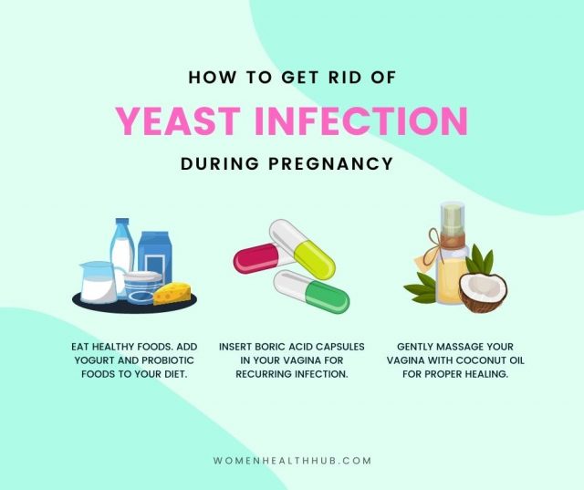 Yeast Infection During Pregnancy Causes Signs Prevention