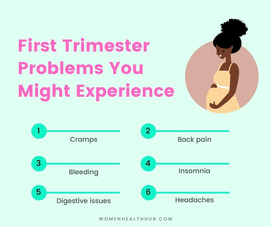 first trimester pregnancy symptoms 