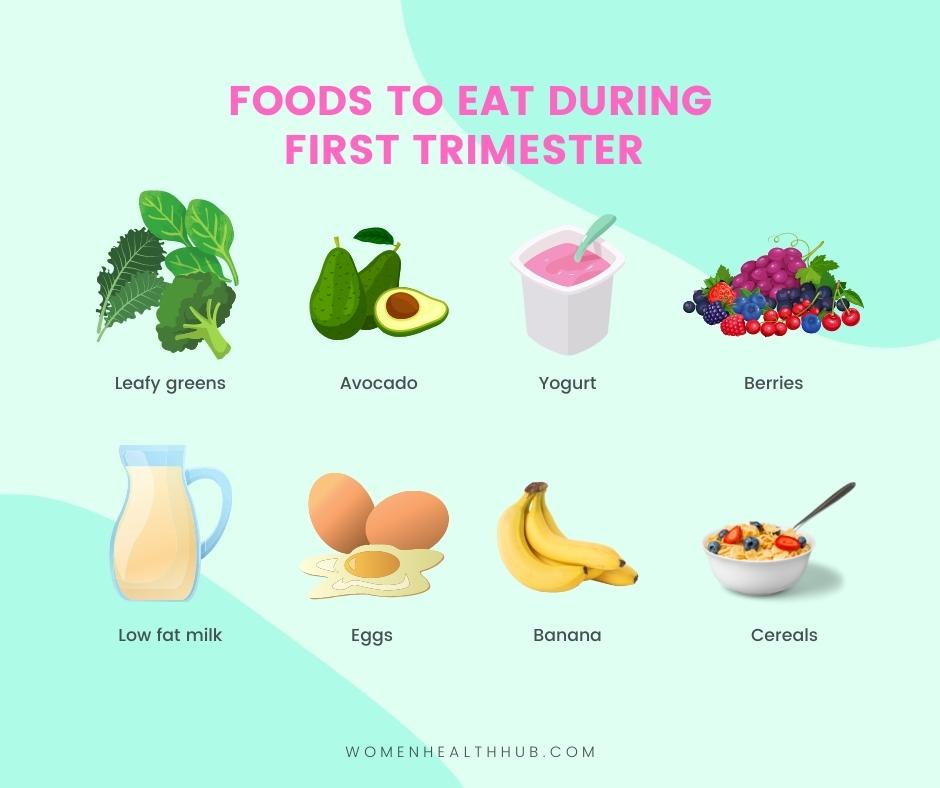 foods and diet for first trimester pregnancy 