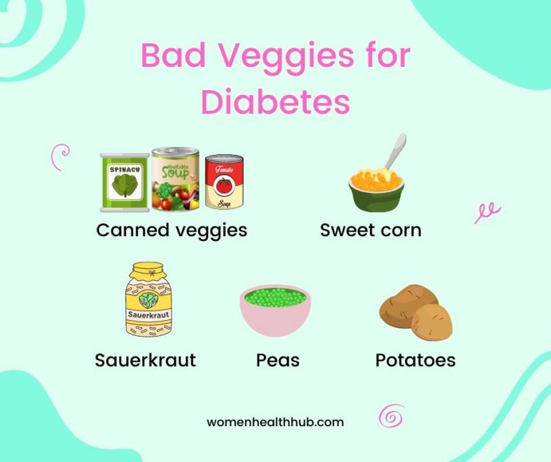 21 Best and Worst Vegetables for Diabetes Foods List