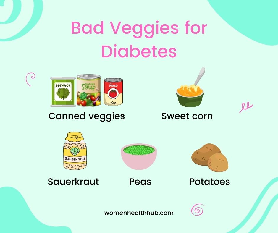 worst vegetables for diabetes diet - Women Health Hub