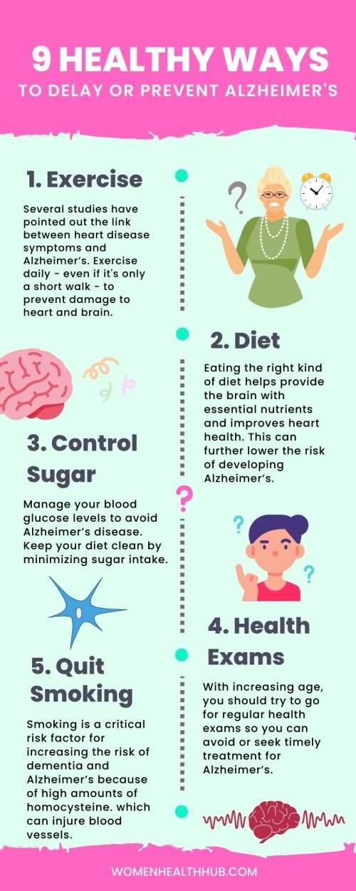 How to reduce the risk of alzheimer's disease - women health hub