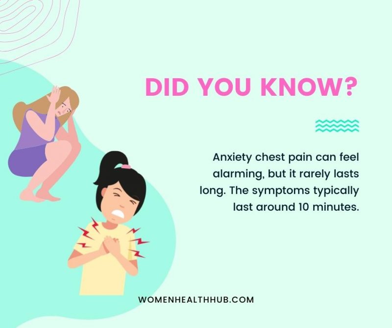 Can Anxiety Cause Chest Pain in Women Women Health Hub
