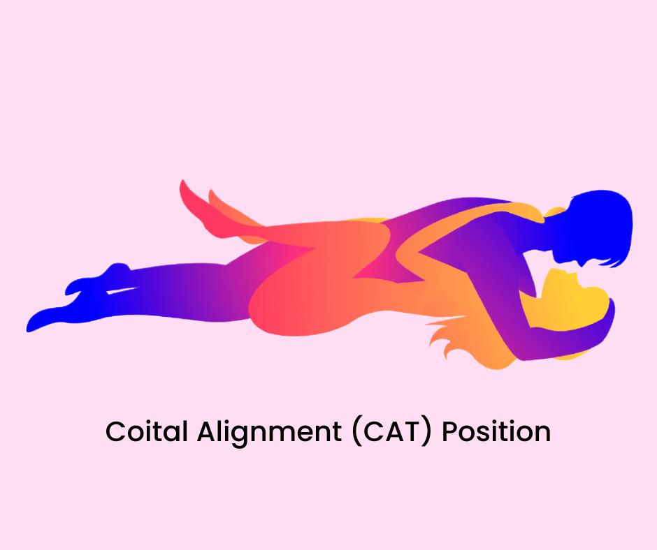 best intimate sex positions for women - coital alignment 