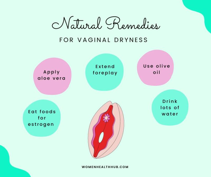 14 Effective Natural Remedies For Vaginal Dryness | Women Health Hub