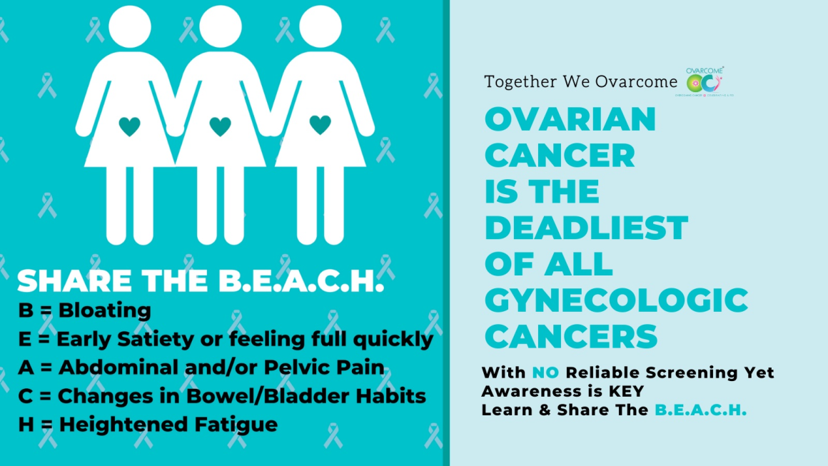 Signs of ovarian cancer - women health hub