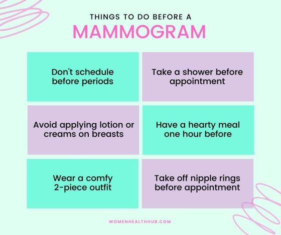 13 Useful Tips To Prepare For A Mammogram Women Health Hub