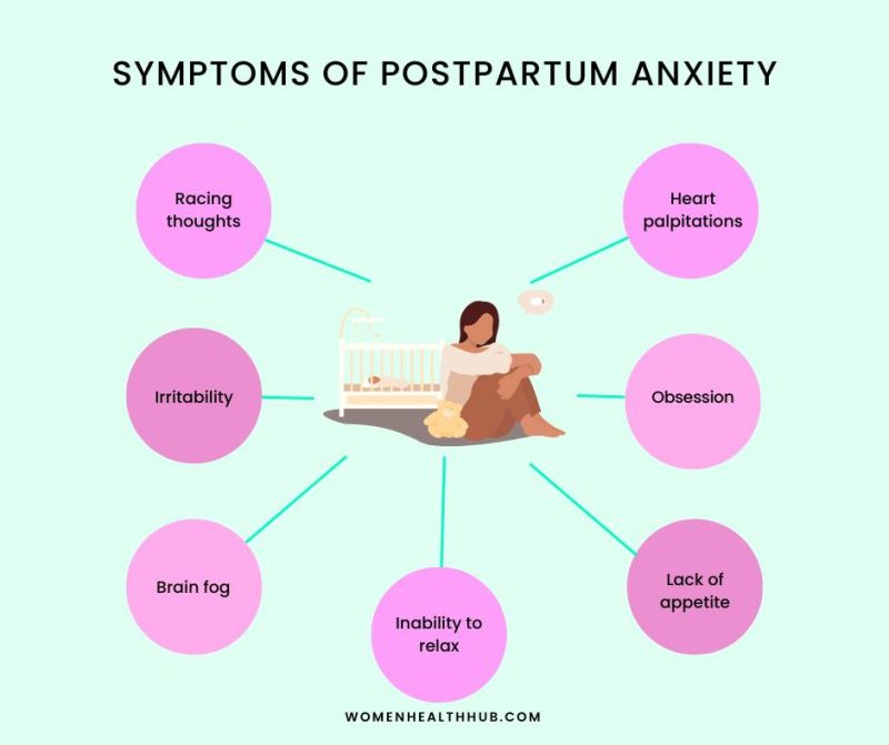 11 Shocking Symptoms Of Postpartum Anxiety | Women Health Hub