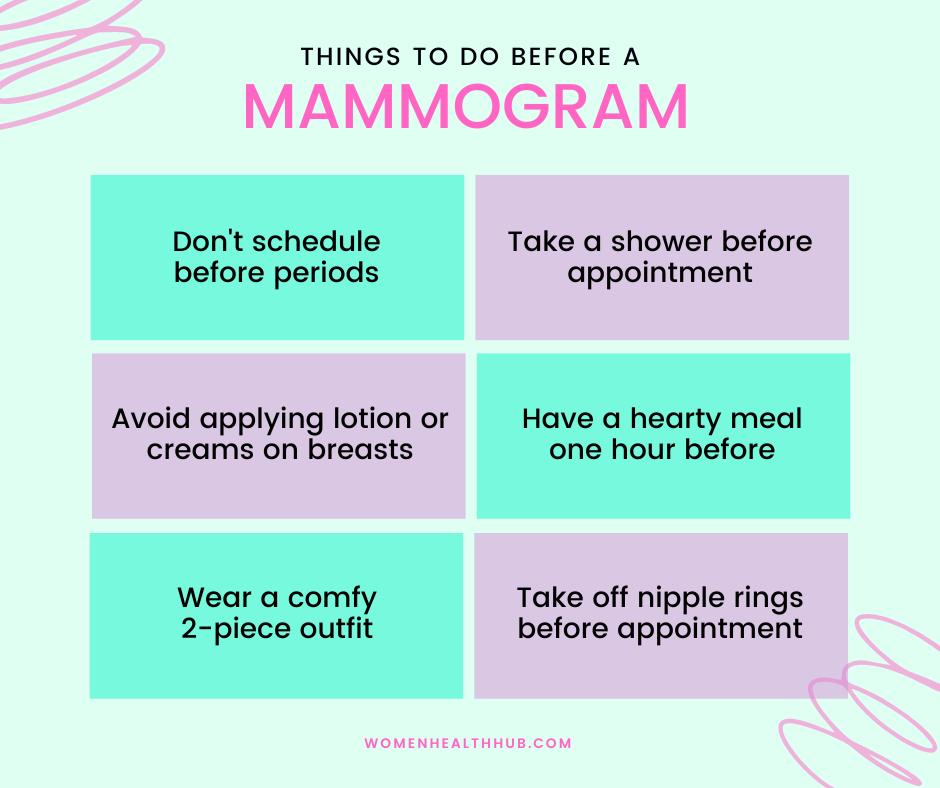 how to prepare for a mammogram - women health hub