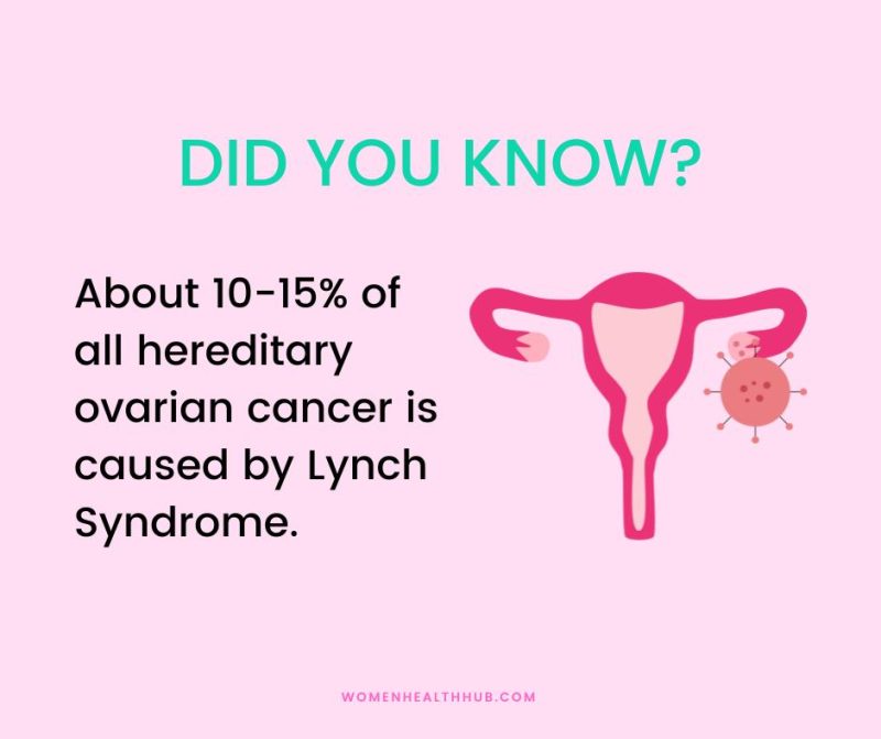 14 Hidden Causes of Ovarian Cancer | Women Health Hub