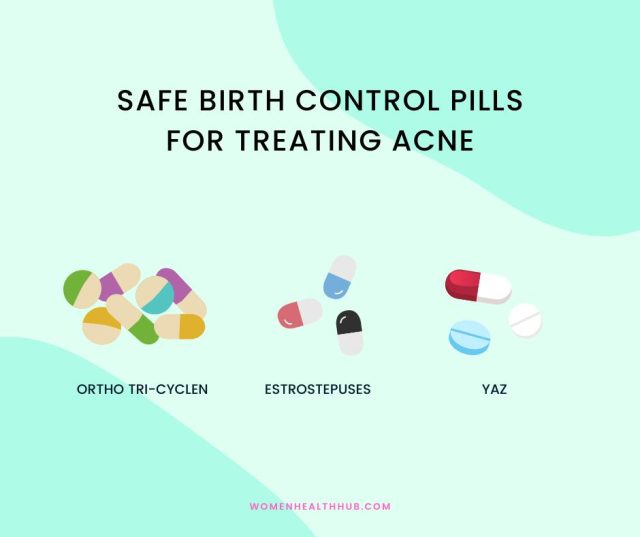 Can Birth Control Pills Cause Acne? | Women Health Hub