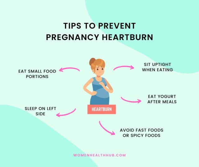 8 Critical Signs of Pregnancy Heartburn Women Health Hub