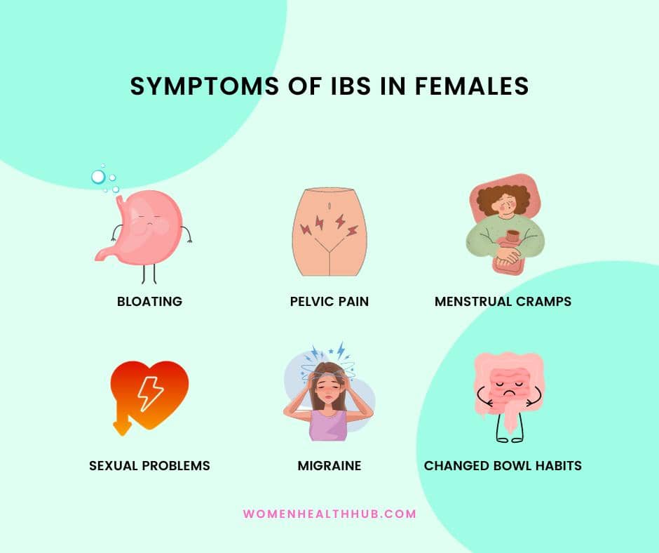 IBS symptoms in females - Women Health Hub